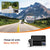 70mai True 4K Dash Cam A800S with Sony IMX415, Front and Rear, Built in GPS, Super Night Vision, 3'' IPS LCD, Parking Mode, ADAS, Loop Recording, iOS/Android App Control