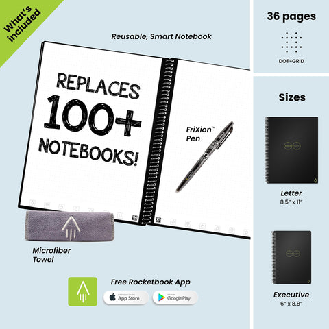 Rocketbook Core Reusable Smart Notebook | Innovative, Eco-Friendly, Digitally Connected Notebook with Cloud Sharing Capabilities | Dotted, 6" x 8.8", 36 Pg, Deep Space Gray, with Pen, Cloth, and App Included